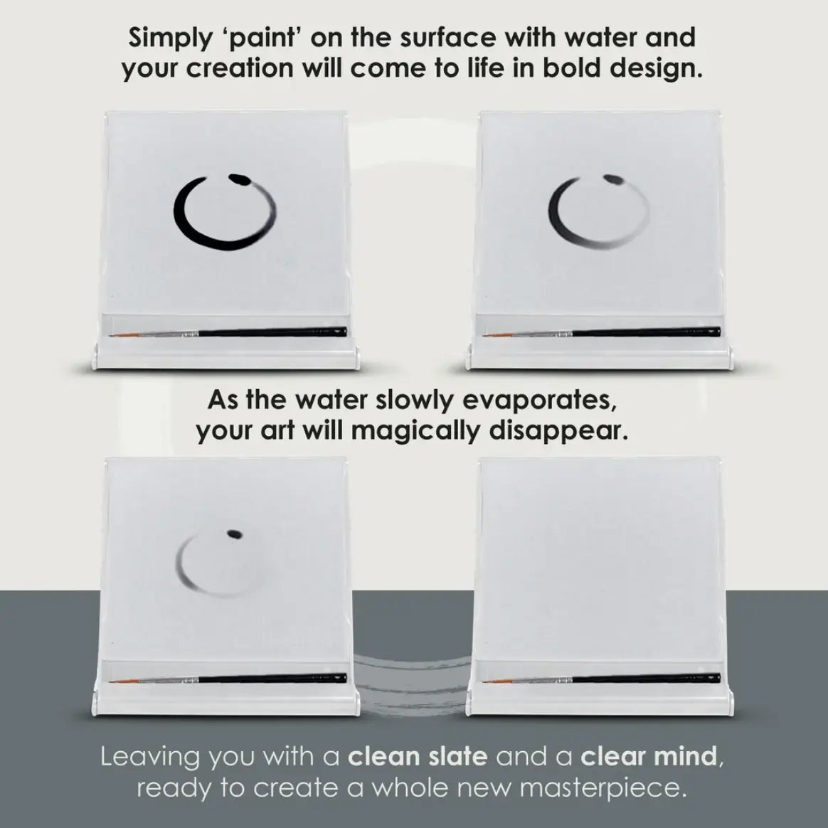 White surface with black circular designs, water being poured, and text explaining the process.