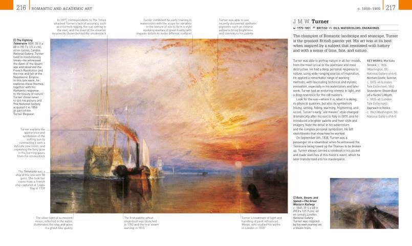 Art: A Visual History