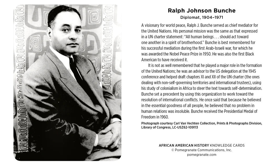 African American History Knowledge Cards