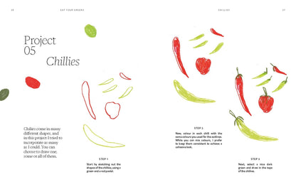 Illustrations of various chillies on a white background with text instructions.