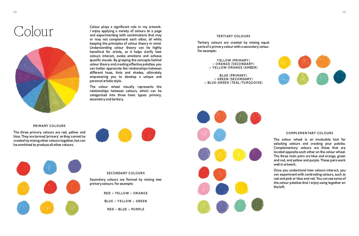Color theory diagram with primary, secondary, and tertiary colors on a white background