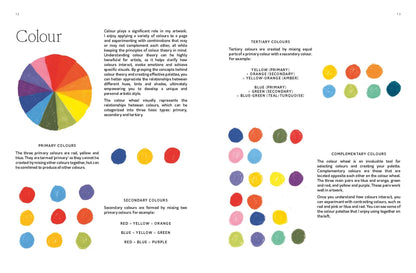 Color theory diagram with primary, secondary, and tertiary colors on a white background