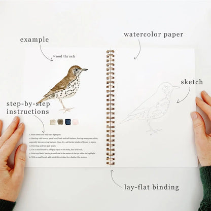 Open notebook with bird illustration, step-by-step instructions, and watercolor paper on a white background.