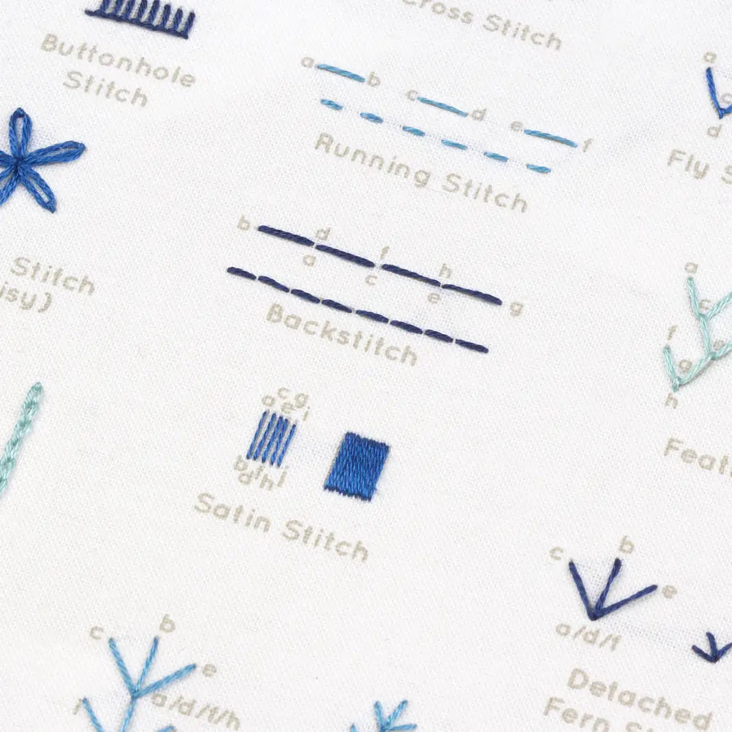 Beginner Embroidery Stitch Sampler by Kiriki Press